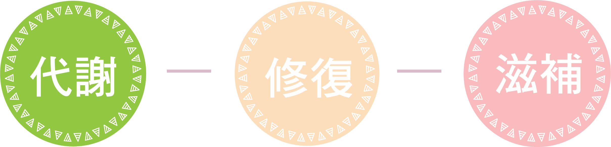 Asset 3 (1)
